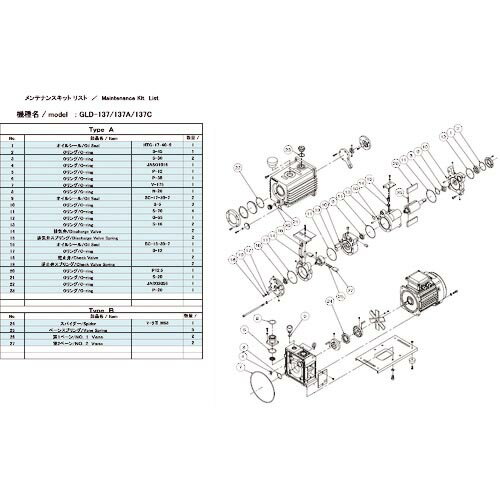 ULVACݥѥƥʥ󥹥åɡGLD137ѡA GLD-137 MAINTENANCEKIT A ( GLD137MAINTENANCEKITA ) ʳ˥Хå