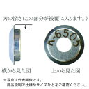 IDEAL　リンガー　替刃　適合電線（mm）：被覆厚0．36～ K-6501 ( K6501 ) 東京アイデアル（株）