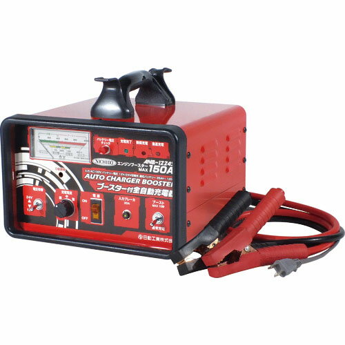 NICHIDO ֡ưŴ ( ANB-1224S ) ư()