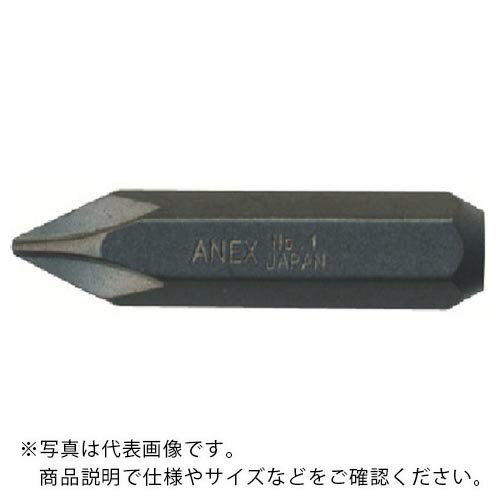 【SALE価格】アネックス　インパク