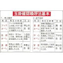 【SALE価格】緑十字 クレーン関係標識 玉掛確認喚呼法基本 KY-107 600×900mm エンビ ( 084107 ) (株)日本緑十字社