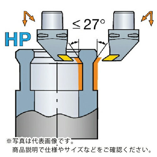 サンドビック　センサクホルダHP（410） ( C6-PDUNL-45065-15HP (410) ) ( PQW87 )