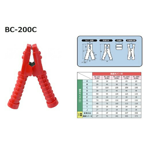 メルテック　ブースタークリップ　絶縁カバー付き　赤　200A BC-200C RE ( BC200CRE ) 大自工業（株）