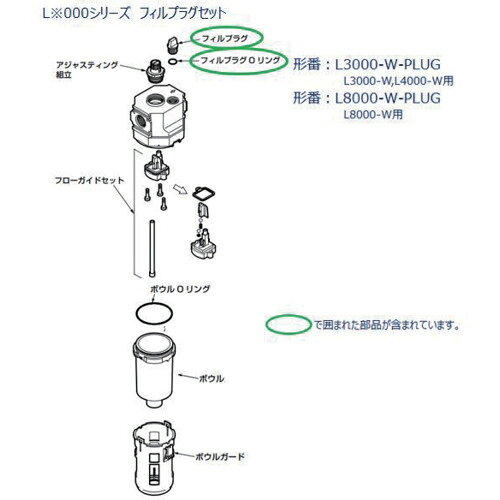 CKD L3000、4000シリーズ用 フィルプラグセット ( L3000-W-PLUG ) CKD(株) 【メーカー取寄】