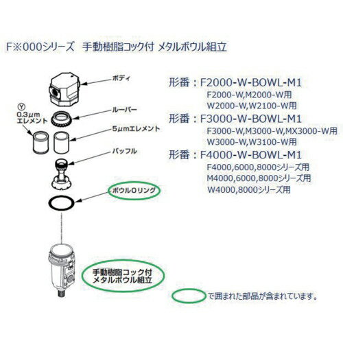 CKD F.R.Lユニット 3000シリーズ用 ボウル組立 ( F3000-W-BOWL-M1 ) CKD(株) ( P8J87 )