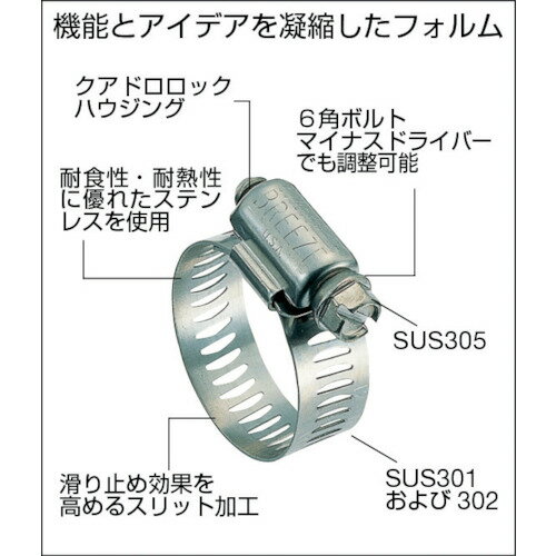 TRUSCO　ステンレス強力機械ホースバンド　締付径20～32mm　（10個入） TSB-32(SB32) (20カラ32) ( TSB32 ) トラスコ中山（株） 2