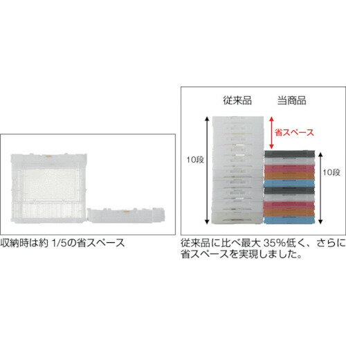 TRUSCO薄型折りたたみコンテナスケル50Lロックフタ付透明TSK-C50BTM
