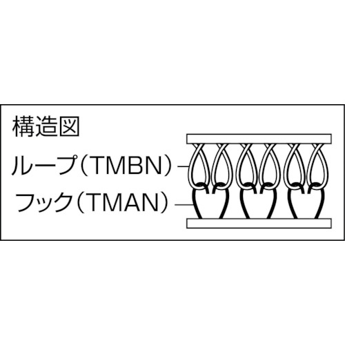 【SALE価格】TRUSCO　マジックテープ［［R下］］　糊付A側　幅50mmX長さ25m　黒 TMAN-5025-BK ( TMAN5025BK ) トラスコ中山（株） 3