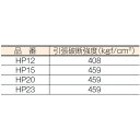 ツカサ　ストレッチフィルム（機械用）HP　23μ×500mm×2000M ( HP23 ) 司化成工業（株） 2