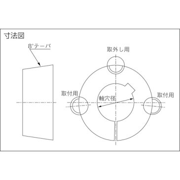 EVN　SPブッシング　1210　軸穴径16mm ( SP1210X16 ) エバオン（株）