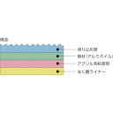 【SALE価格】日東　アンチスキッドテープ（屋外用）　AS－127　凹凸面用　1．0mm×100mm×5m　グリーン AS-127BOX-100G ( AS127BOX100G ) 日東電工（株） 2