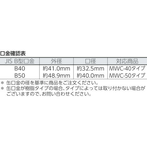 ミヤサカ　コッくんPタイプ　レバー青色 MWC-40PB ( MWC40PB ) （株）ミヤサカ工業