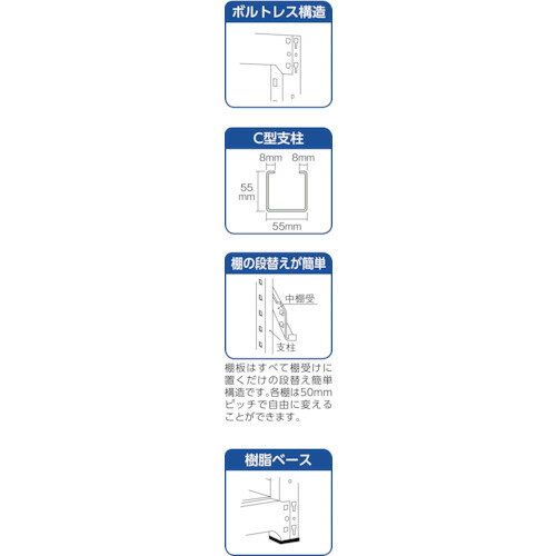 TRUSCO　スチールラック　M5型　W1800×D921×H1800　4段　単体　ネオグレー M5-6694 NG(ネオグレー) ( M56694 ) トラスコ中山（株） 3