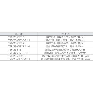 条件付送料無料 Diy 工具はしご 脚立作業用踏台 脚立trusco 踏台2段本体天場三方手すりtsf 257te1 Tsf257te1 トラスコ中山 株 配管材料プロトキワ 条件付送料無料 Diy 工具はしご 脚立作業用踏台 脚立trusco 踏台2段本体天場三方手すりtsf 257te1 Tsf257te1 トラスコ中山 株 配管材料プロトキワ