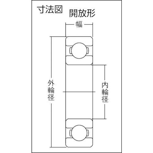超特価SALE開催! NTN 深溝玉軸受 開放タイプ 内輪径190mm外輪 ...