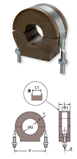 日栄インテック メッキ ウレタンリング MS型(バンド付) 20x40t 0040207014 台型 1