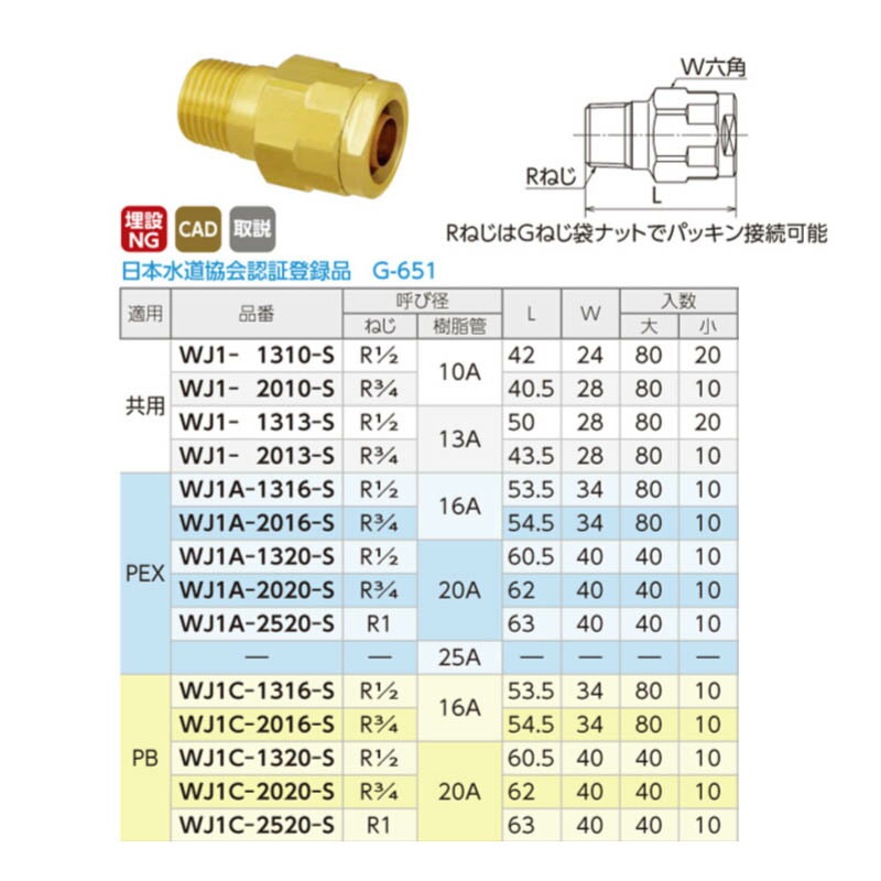 I_쏊 _ubNWCg WJ1^ e[p˂  PEX WJ1A-2016-S R3/4x16A