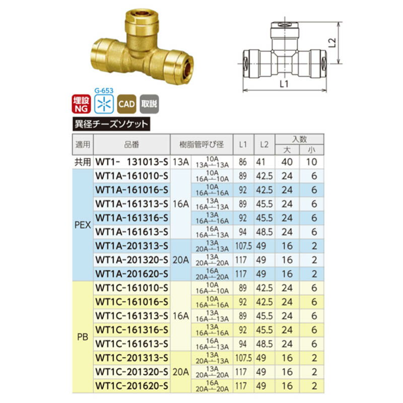 オンダ製作所 ダブルロックジョイント WT1型 異径チーズソケット PB WT1C-201620-S 20Ax16A