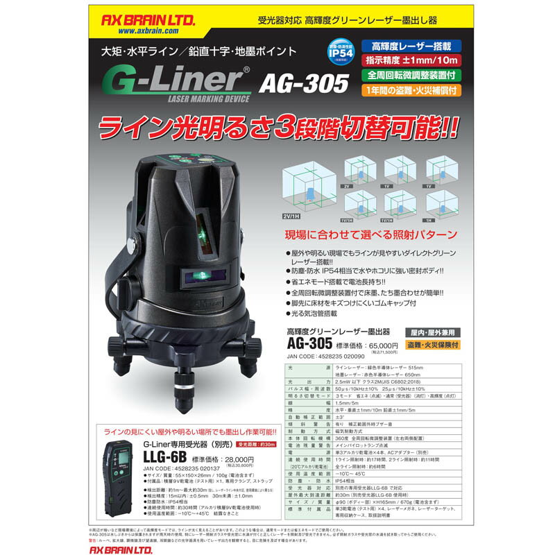 アックスブレーン 受光器対応 高輝度グリーンレーザー墨出し器 AG-305 1