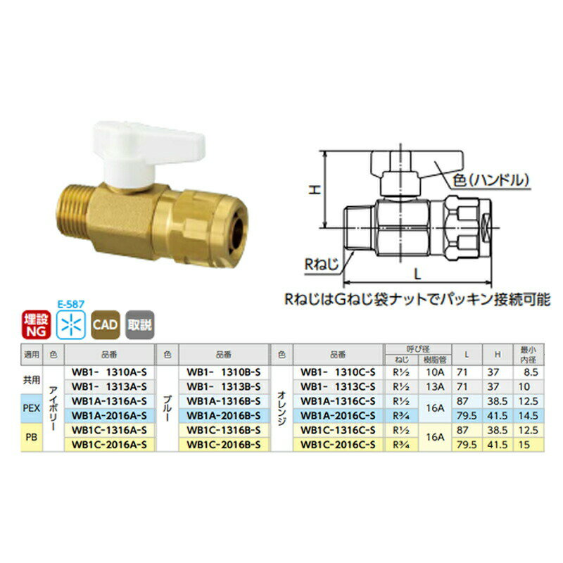 旭有機材/アサヒAV ボールバルブ21α型 U-PVC/EPDM ソケット形 V2ALVUESJ032 32