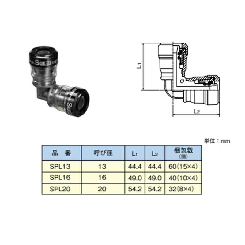 ѿ岽ع/SEKISUI  åS Eܡʼ SPL13 13 ̼Ǥϥͥݥˤȯ礬ޤ