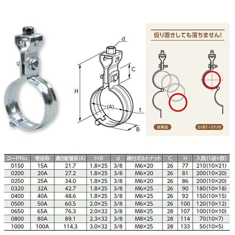 hCebN 炭݃G[X^t 15A 101100121950150