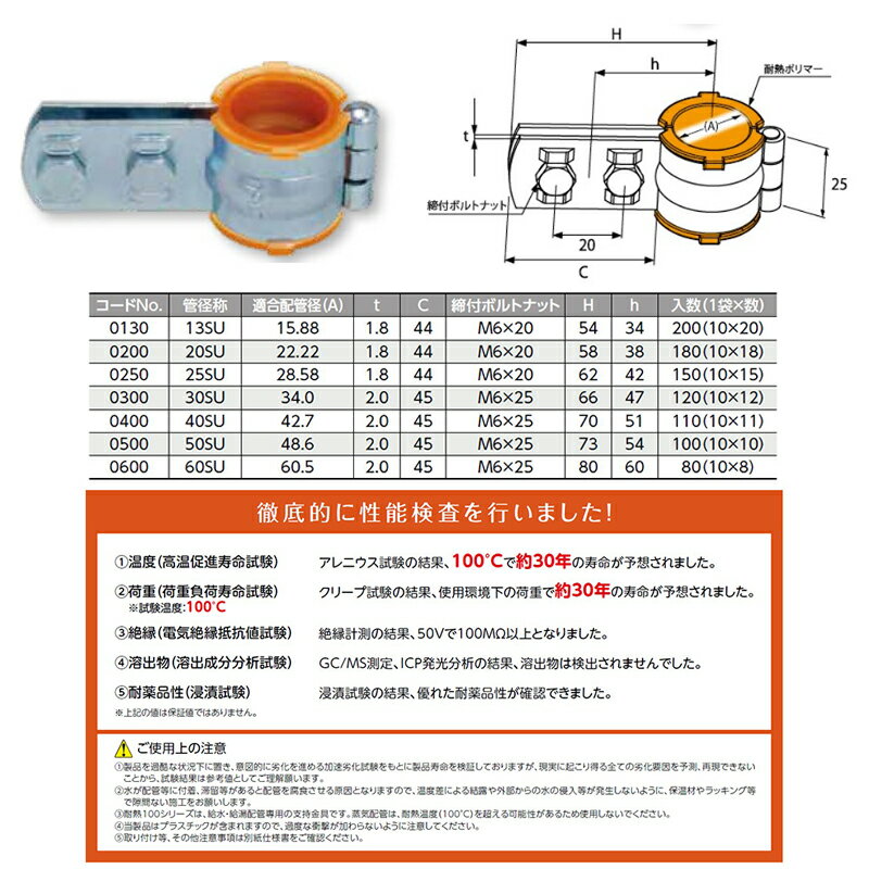 hCebN ϔM100V[Y SUohBNt 25SU 101300102910250