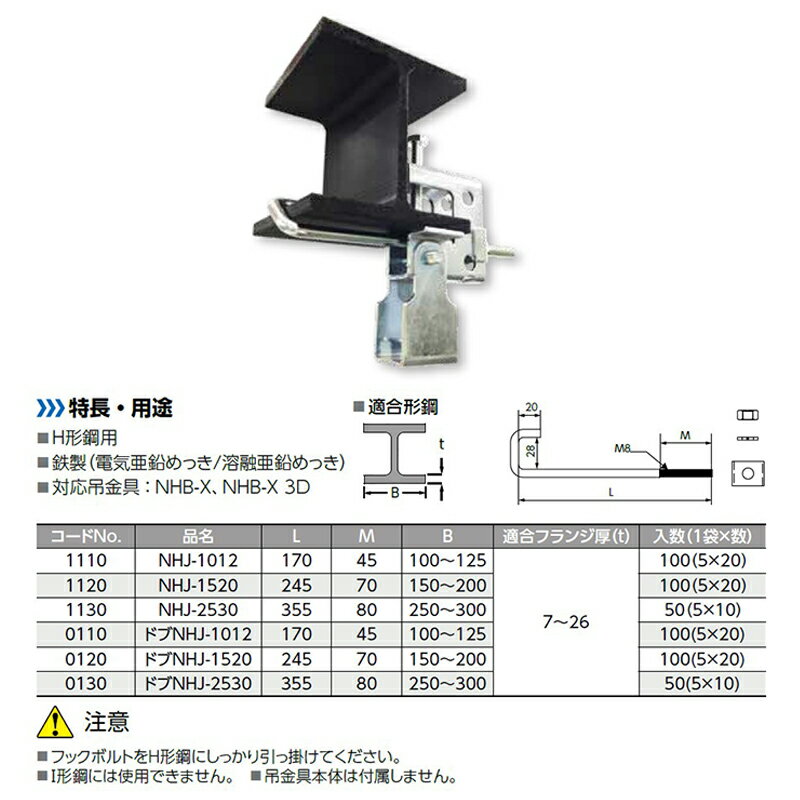 hCebN NHB-X⋭(H`|p) NHJ-1012 101201443111110