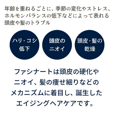 ★最大2,000円OFFクーポン配布中★フィヨーレ ファシナート トリートメントAB 700g 空容器カートリッジ / 美容室 サロン専売品 美容院 ヘアケア fiore フィヨーレ おすすめ品