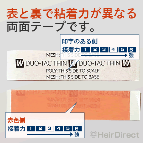 【かつら・ウィッグ専用両面テープ】DUO-TACテープ（デュオ・タックテープ）薄手1.9cm幅x36枚　★☆★ネコポスOK★☆★