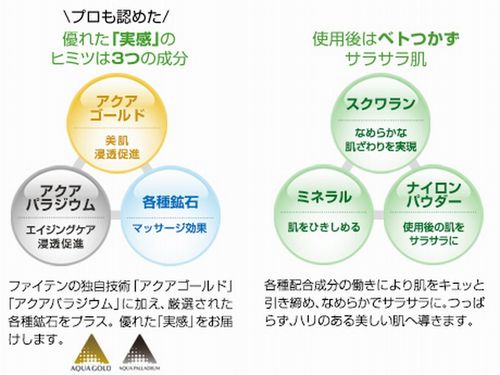 ファイテン　 メタックスローション 　1000ml詰替 (新パッケージ)