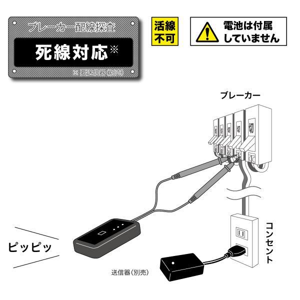 ジェフコム SEC-970PR ブレーカー配線チェッカー 死線用受信器 JEFCOM