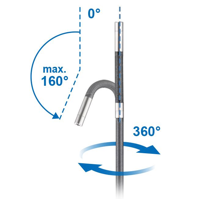 Laserliner �ӥǥ����󥹥ڥ�����3DM ľ��6mm Ĺ��1m ��ü��ư������������ �ɿ��ɿ���ǽIP67 ����� ����������