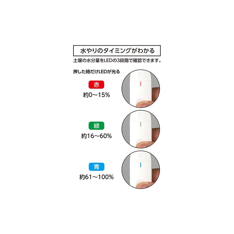 �����¬�� 79020 �ھ���ʬ�����å��� L LED����ɽ��