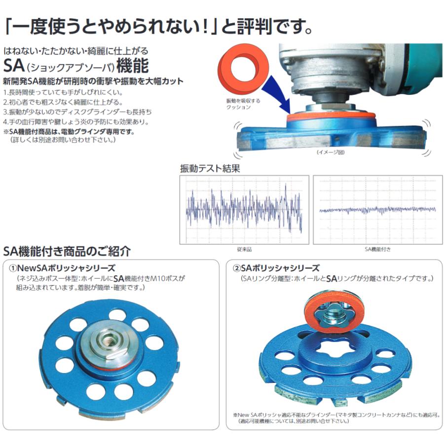 ツボ万 ポリッシャ ショックアブソーバー付 NewSAポリッシャG1 NSA-100G1 外径100mm チップ厚4.5mm 取付穴M10ネジ コード11233 廉価版