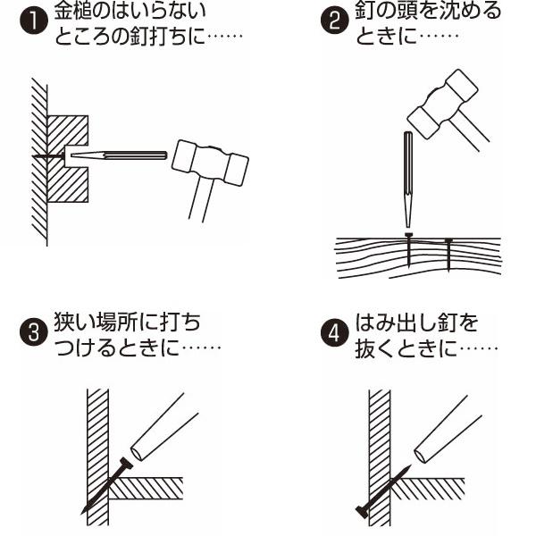 �ڥ᡼����ȯ���ġ�Mokuba E-4 ţ���ʥ�å��� 10x150mm ϻ�Ѻ� �⥯�� ������ʪ����ꢨ�᡼���ؤ򤴴�˾�����ϡ�����ʸ��³���̤�������ˡ�������ײ�ǽ�᡼���ءפ����򤯤�������