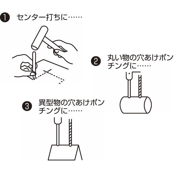 �ڥ᡼����ȯ���ġ�Mokuba E-5 ���󥿡��ݥ�� 13x150mm �⥯�� ������ʪ����ꢨ�᡼���ؤ򤴴�˾�����ϡ�����ʸ��³���̤�������ˡ�������ײ�ǽ�᡼���ءפ����򤯤�������