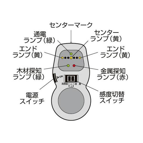 TAJIMA ������ PW-KUC �ѡ��ե�������΢����å�