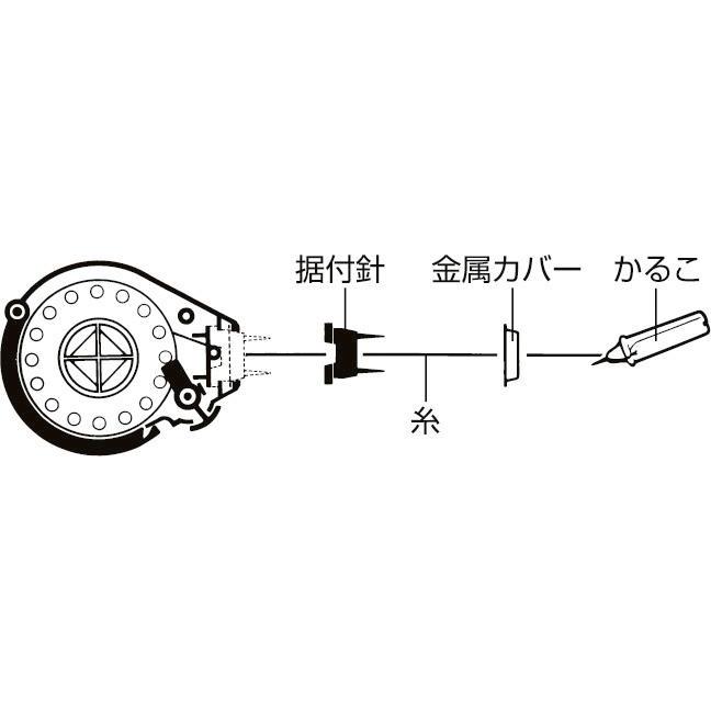 �ڥ᡼����ȯ���ġ�TAJIMA ������ 3000-H ��崬�ѿ��տ˥ѡ��ե�������崬���᡼���ؤ򤴴�˾�����ϡ�����ʸ��³���̤�������ˡ�������ײ�ǽ�᡼���ءפ����򤯤�������
