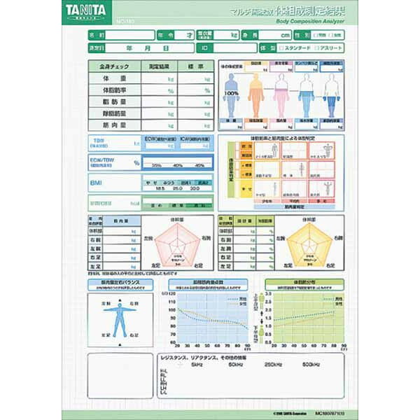 楽天計量器専門店　はかろう会タニタ体組成計MC-180通常モード専用カラー台紙1000枚入MC-180-01グリーンTANITA