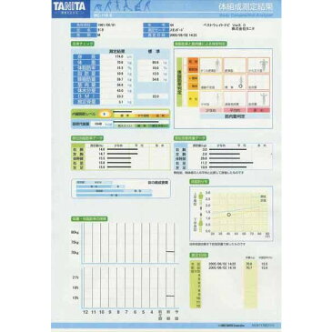 タニタTANITA体組成計BC-108・BC-118Eベストウェイトナビ専用カラー台紙1000枚入NV-911-03