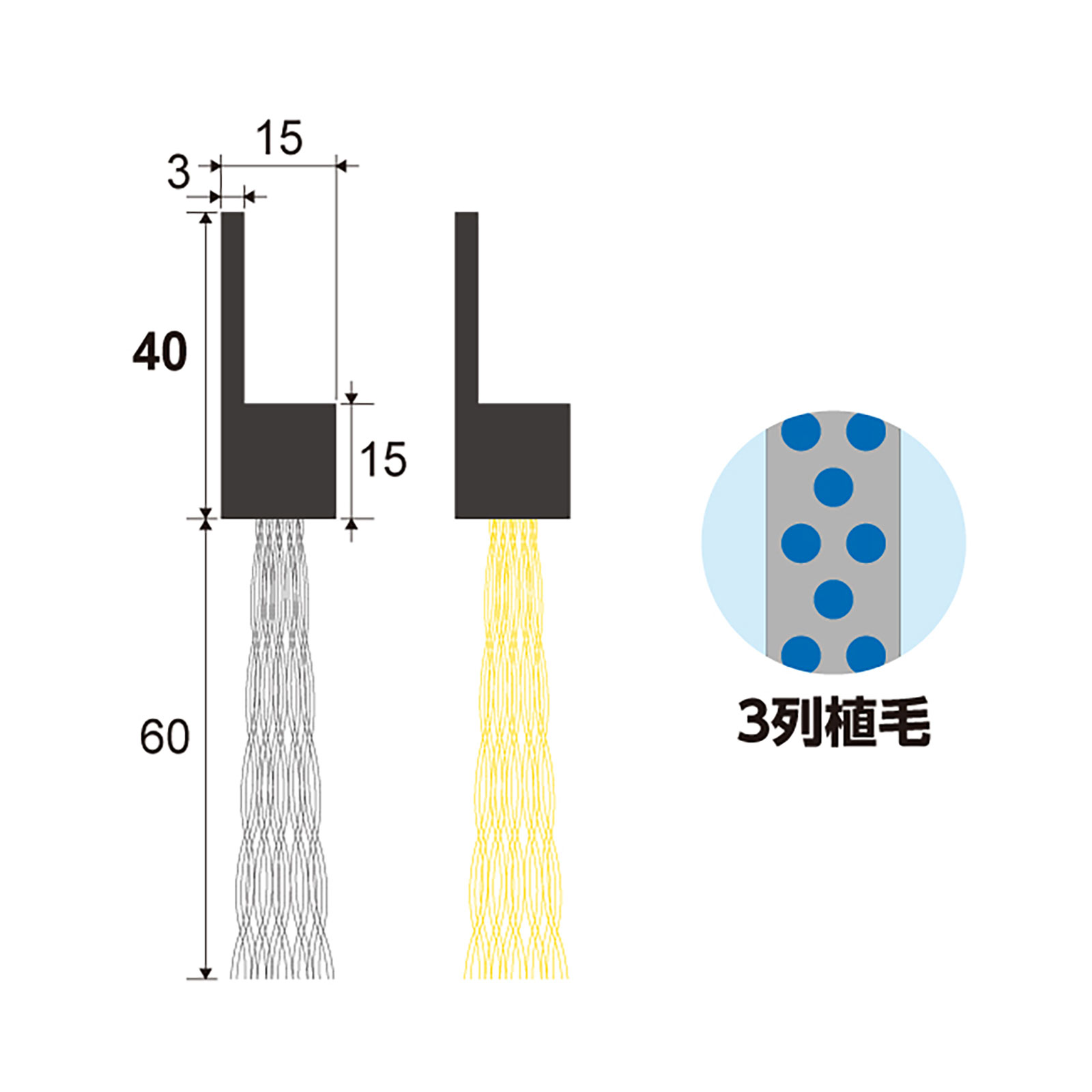ハケ市のバーテック バーカットフレックスシステム HL スタンダード 黄色 毛丈 60mm 全長 5m BF15-HLY 5M 1個 21060005 ｜ BURRTEC 防虫 防塵 ブラシ｜アングル2
