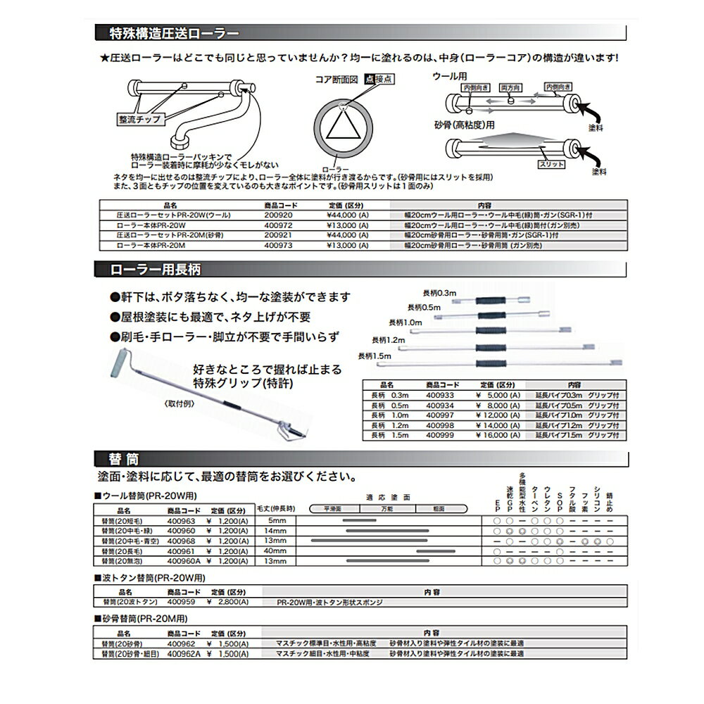 精和産業 塗装機付属品 圧送ローラー 替筒 20W用 ウール中毛 緑 外装用 10mm(伸長時14mm) S400960 【代金引換不可】 3