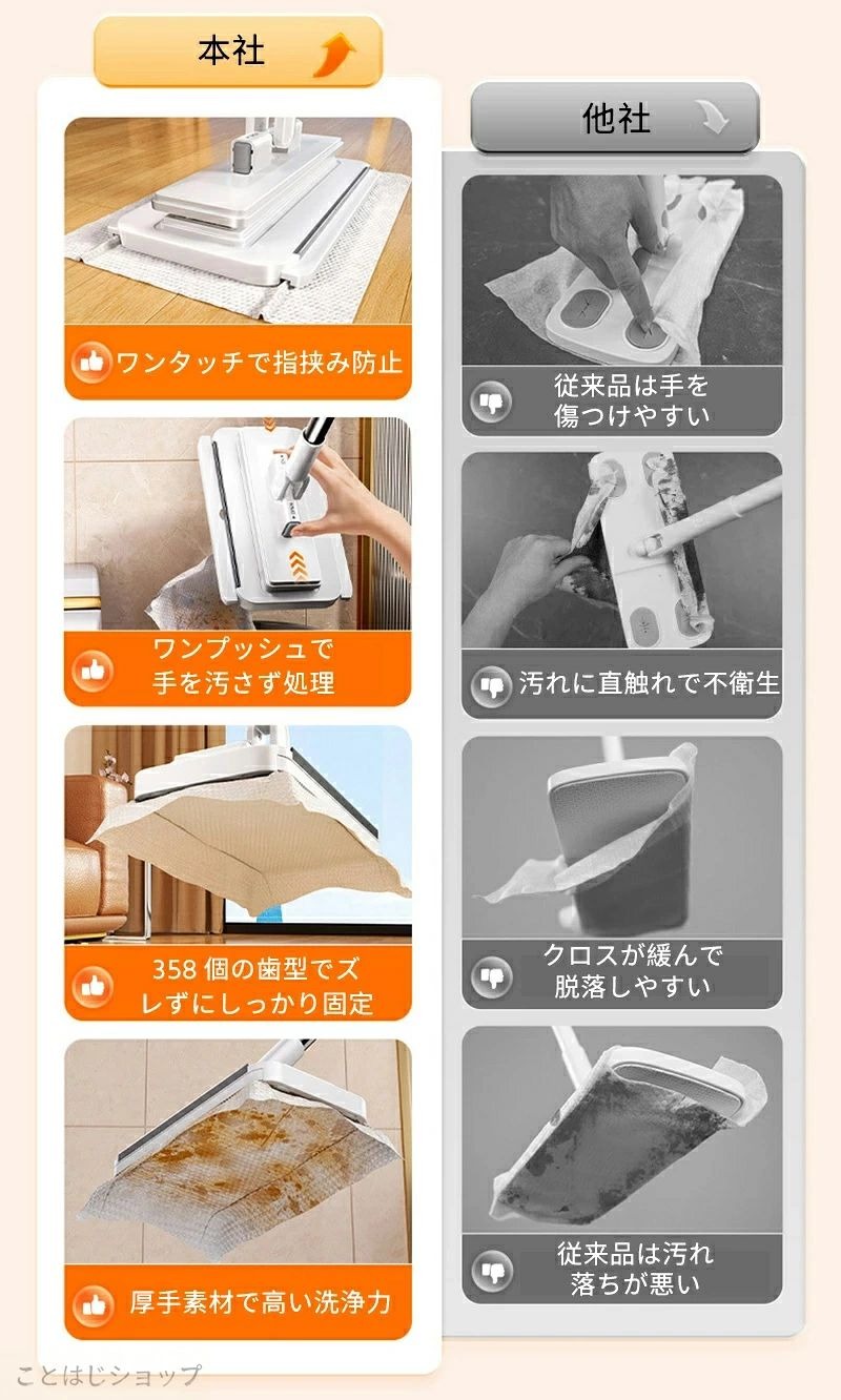 フローリングワイパー フロアワイパフロアモップ ワンタッチモップ 雑巾ワイパー クロスワイパー 掃除用具 フロア用掃除道具 トイレ掃除 床掃除 ベランダ 玄関 リビング キッチン トイレ 窓 掃除 フック付き 省スペース収納 便利グッズ hakkakukagome-10009685 Mpz楽天市場店 サンプル画像2