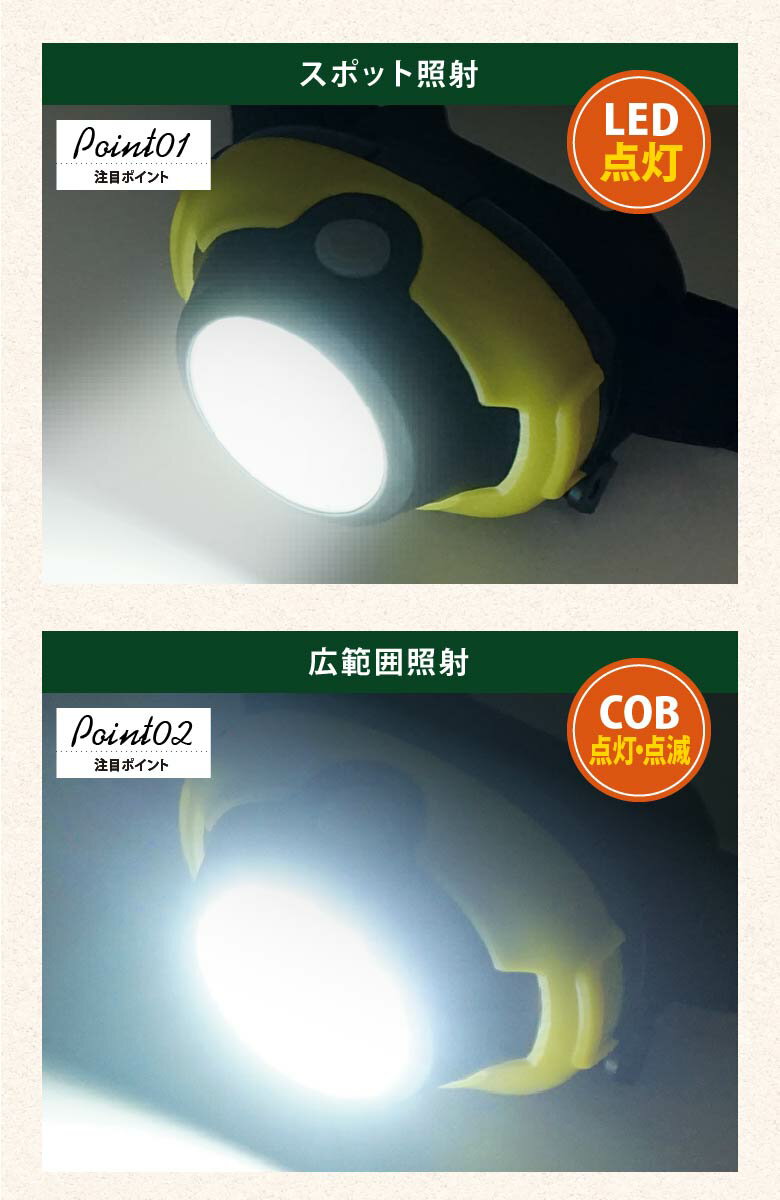 切替機能付きヘッドライト LED点灯 COB点灯 COB点滅 登山 災害ライト 両手フリー 懐中電灯 夜釣り 防災グッズ 災害対策 作業灯 ライト LEDヘッドランプ キャンプ