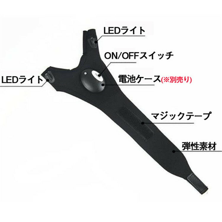 送料無料 ナイトフィッシング グローブ 夜釣りに最適 LEDライト暗い手元を照らす 指出しライトグローブ 高輝度 2つのLED懐中電灯 手袋 LEDヘッドライトと比べ 小型 軽量 便利 夜間釣りグローブ アウトドア ハイキング 夜間作業 右手用 左手用 両手用通販格安セール情報 楽天 通販