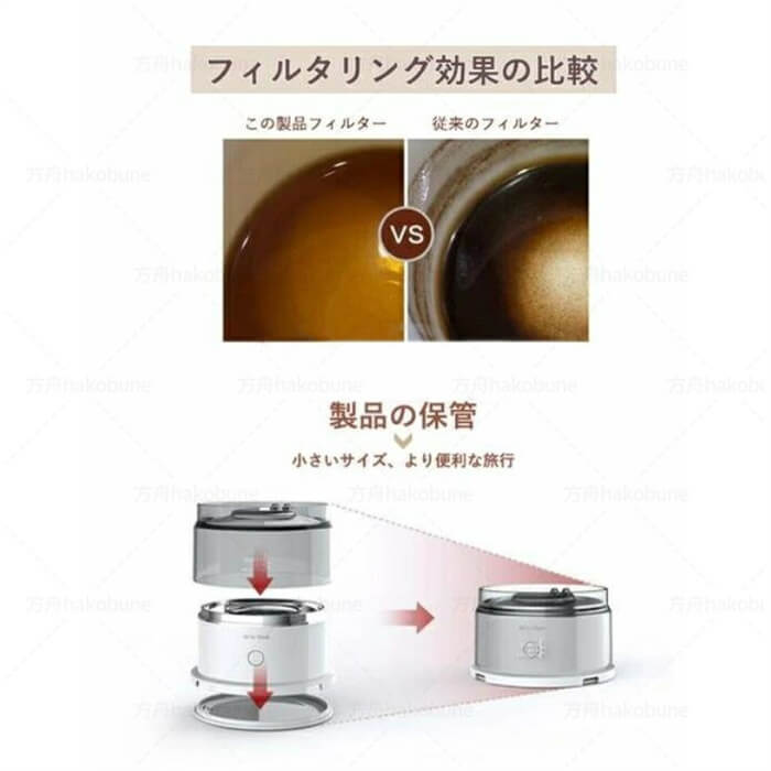 ＼限定　全品5％OFF／コーヒーメーカー コーヒーメーカー 携帯用 ミニコーヒーメーカー コーヒーブリューワー グラインダー 自動ハンドドリップコーヒーポット(ホワイト)