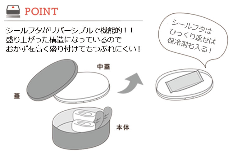弁当箱【送料無料(北海道・沖縄除く)】弁当箱”...の紹介画像3