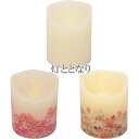 LED CANDLE 灯ととなり(ひととなり) ギフトセット リモコン・電池付き ニホンローソク