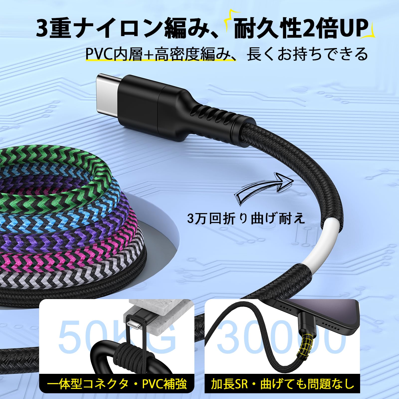 Bioonis usb-c usb-c ケーブル 純正0.9M PD30W/3A タイプC急速充電 ナイロン編み iPhone 16 Type C充電ケーブル 断線防止データ転送 Galaxy タイプcケーブル急速充電 iPhone16/15/Macbook/iPad/Pixel/Galaxy/Sony/XIAOMI/Android スマホなどType C機種対応